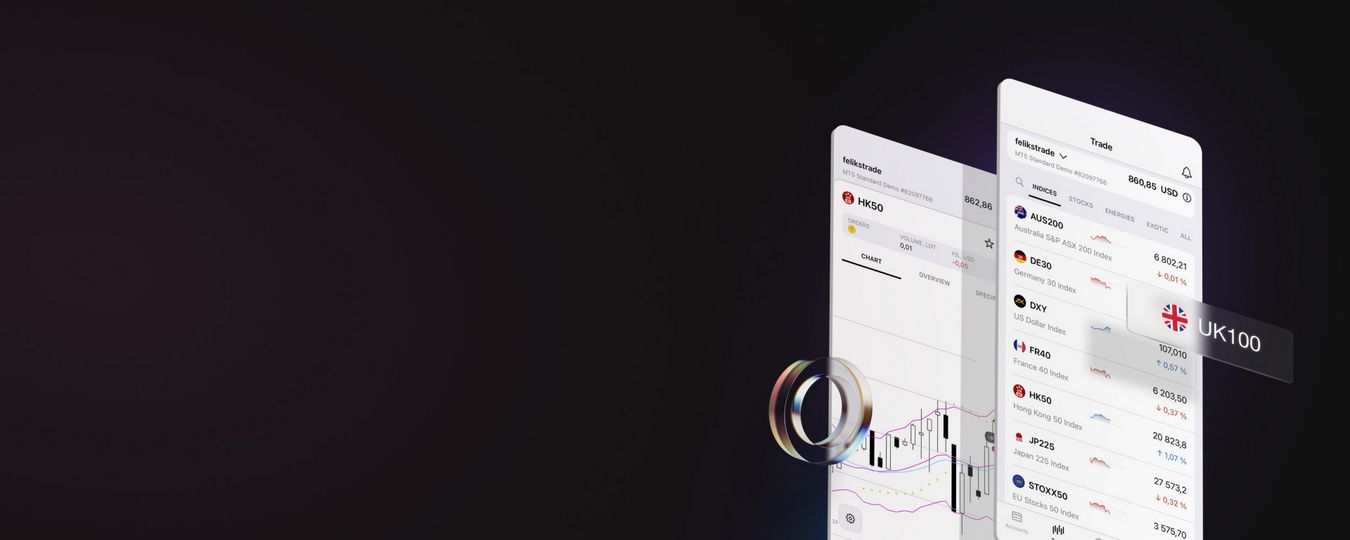 Exness Internet Terminal: Begin Trading with Exness WebTrader