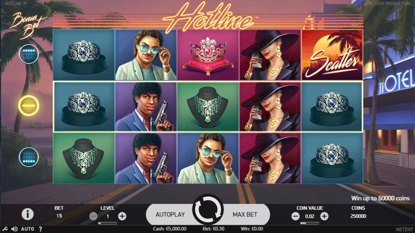 Hotline Casino Twoje Wirtualne Miejsce Zabaw